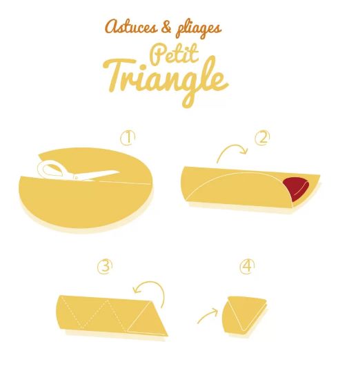 Petits triangles façon Samossa