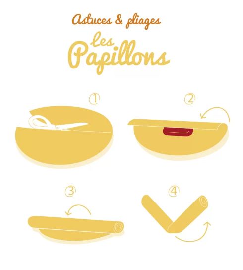 Illustration - L’effet Papillon