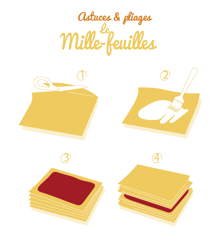 tips-folding-mille-feuille-brick-pastry-sheet